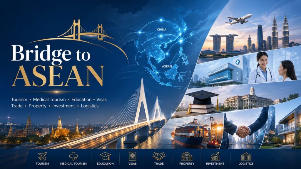 Explore Bridge to ASEAN services including tourism, medical tourism, education, visa support, trade, China–ASEAN sourcing, property, investment, and shipment across ASEAN and Asia.